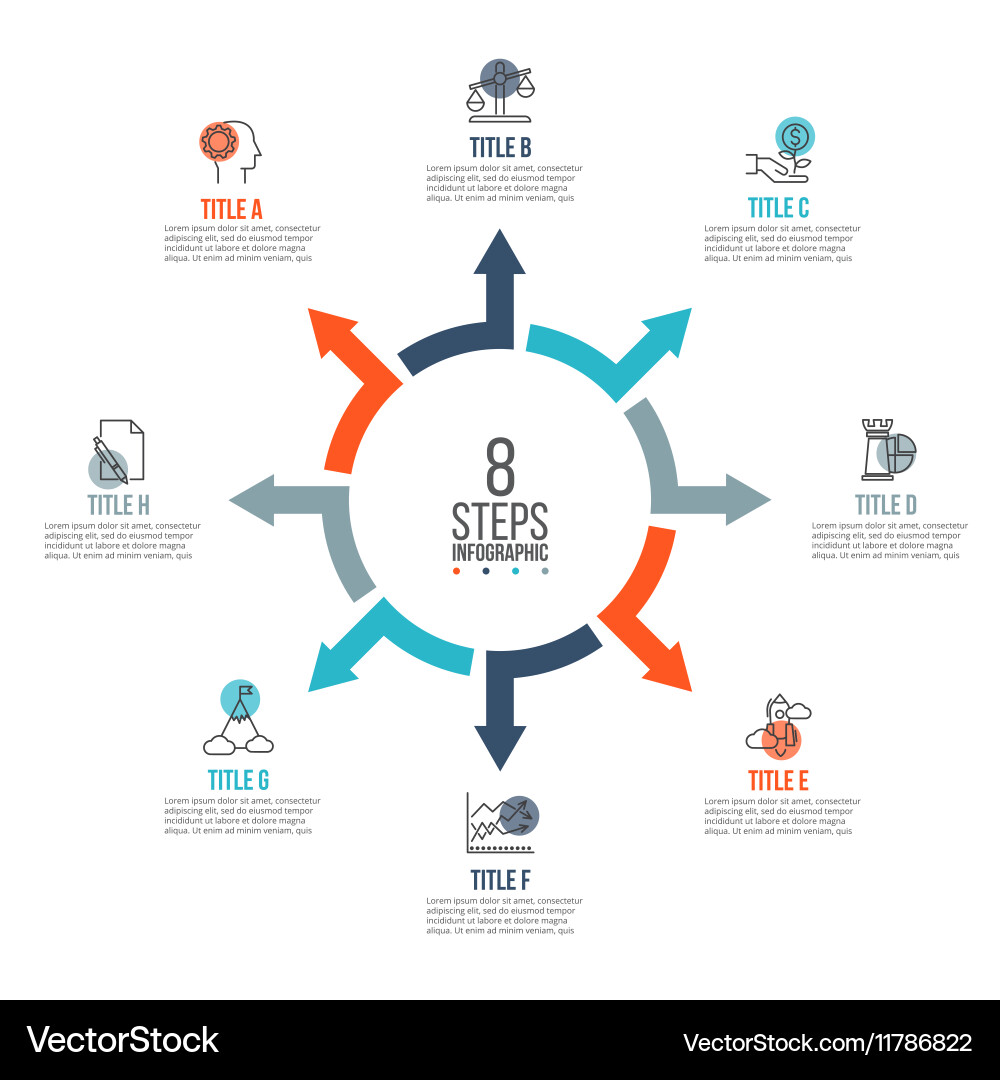 Cycle Diagram & Process Flow Vector Image