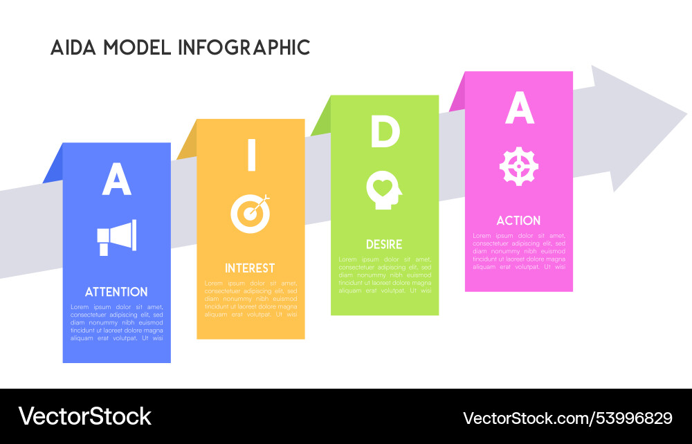 Aida model infographic with color blocks and arrow Aida model infographic with color blocks and arrow vector image