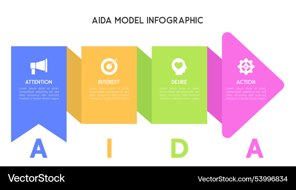 Flat design aida model infographic with arrows Vector Image