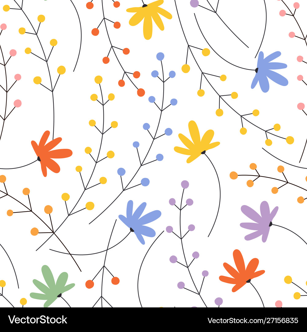 Tropical Floral Pattern vector image