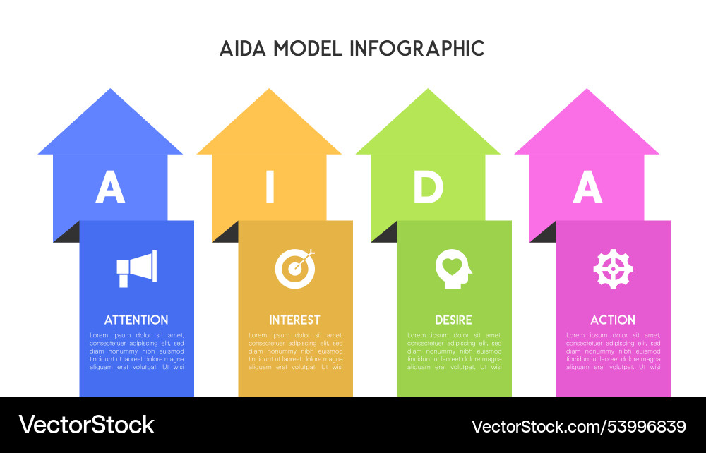 Aida model infographic with colorful arrow columns Aida model infographic with colorful arrow columns vector image