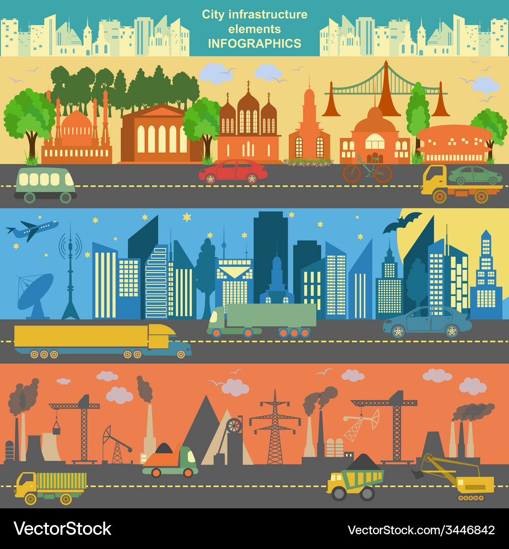 Set of modern city elements for creating your own Vector Image