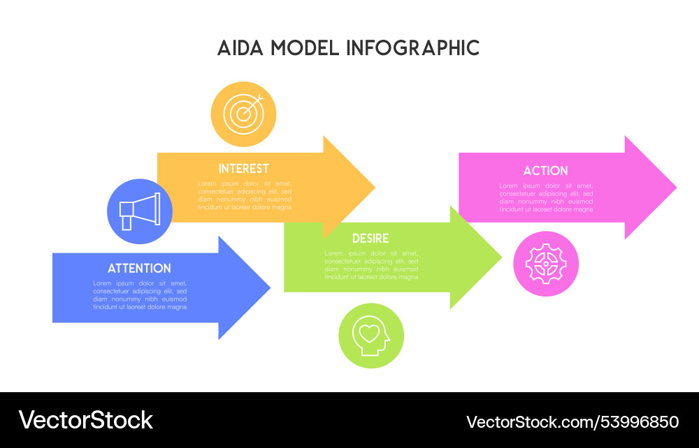 Colorful aida model infographic with attention Colorful aida model infographic with attention vector image