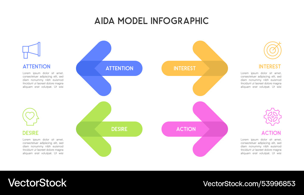 Bunte aida Modell Infografik mit vier Bunte aida Modell Infografik mit vier vektorbild