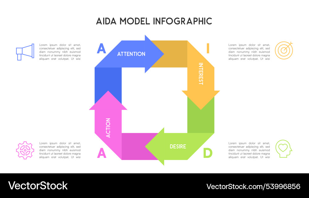 Recursive arrow aida model infographic Vector Image