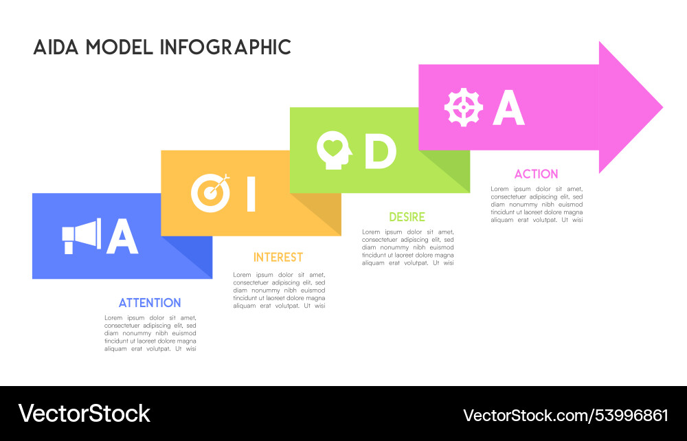 Staggered box-to-arrow aida model infographic Staggered box-to-arrow aida model infographic vector image
