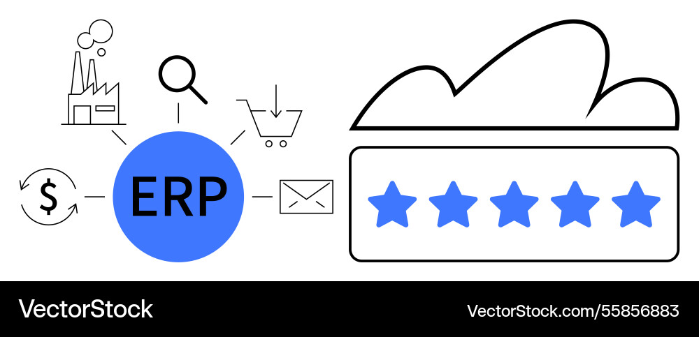 Cloud-based erp system integrating finance Cloud-based erp system integrating finance vector image