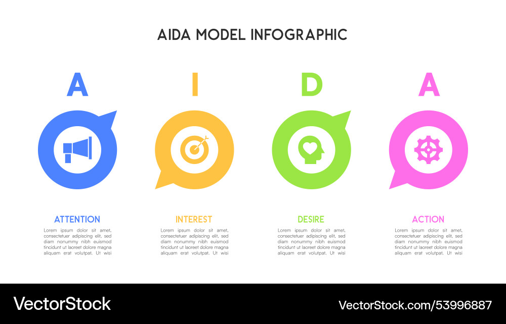 Aida model infographic with colorful circles Aida model infographic with colorful circles vector image