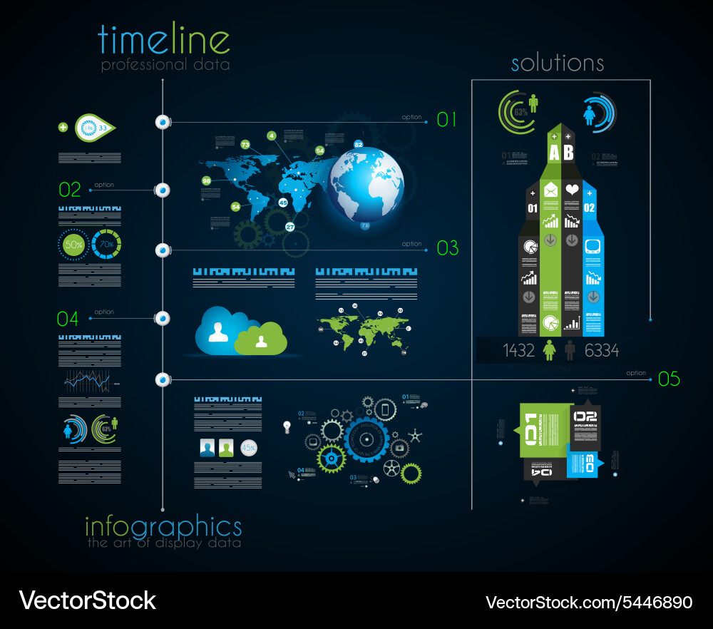 Timeline to display your data with infographic