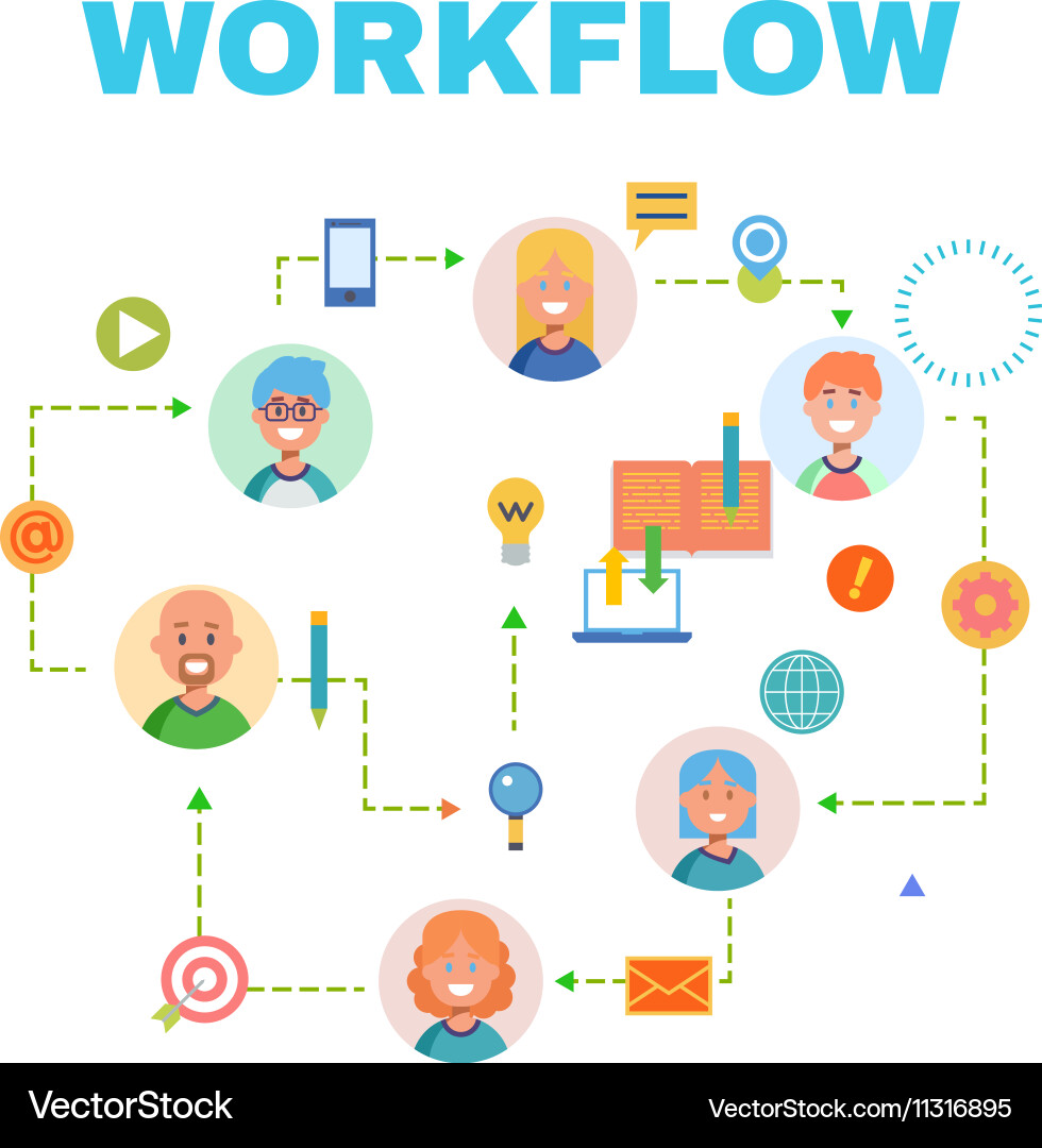 Flat design banner for workflow web page business vector image