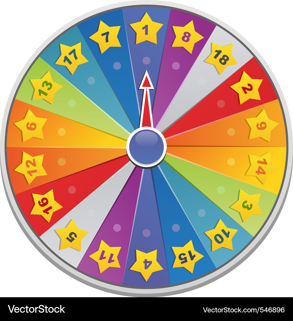 Fhritp Wheel Of Fortune