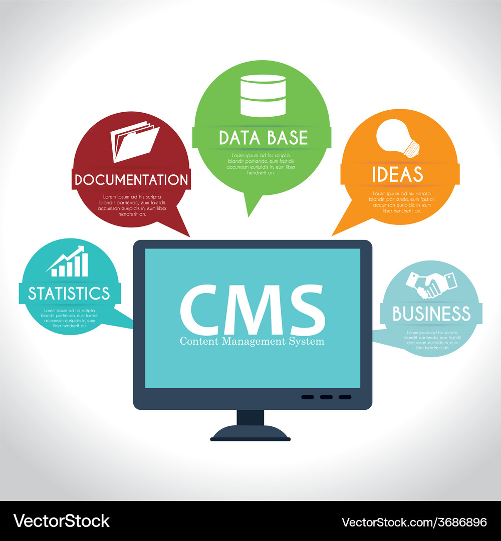 CMS Website Concepts Vector Image