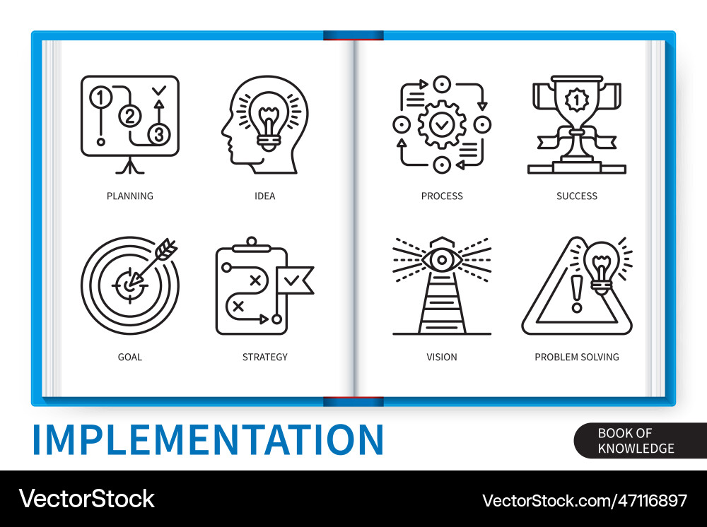 Implementation & Strategy Icons vector image