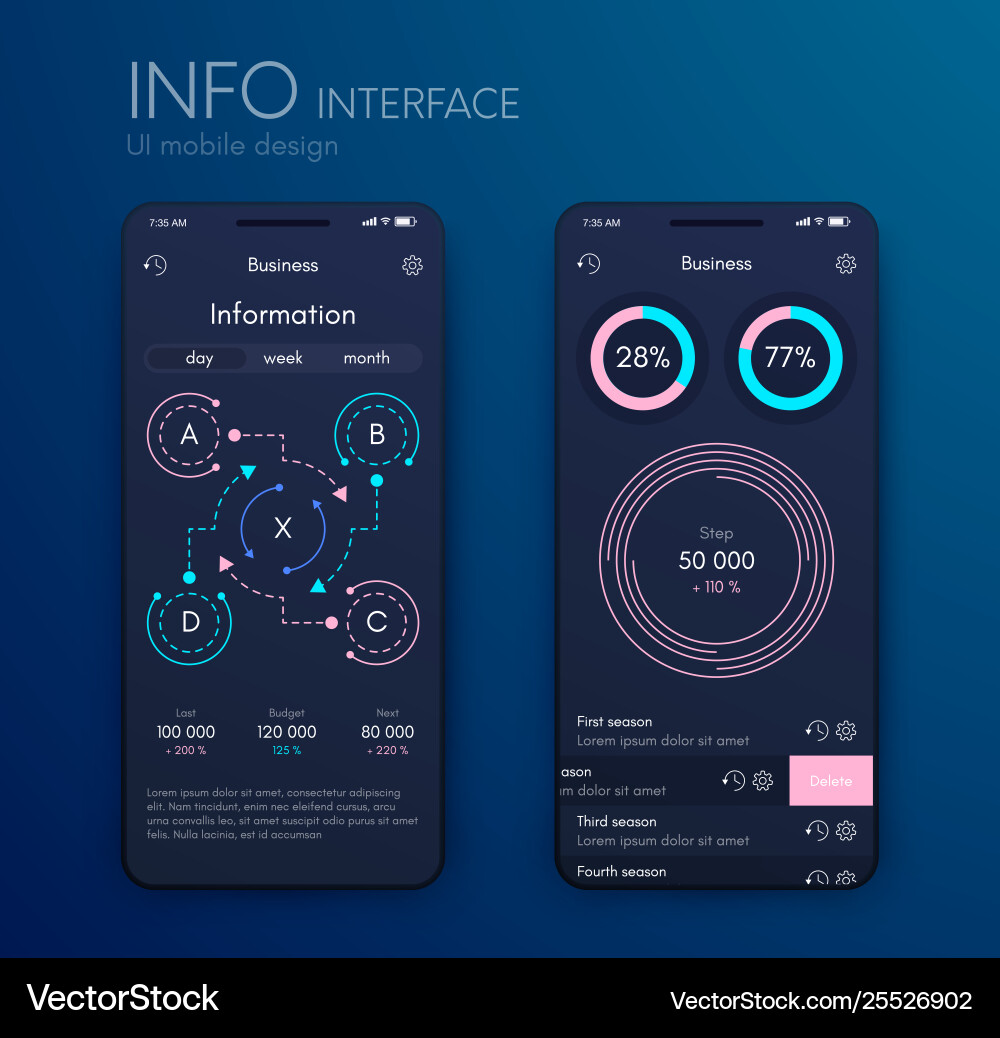 Mobile phone application for analytics stock Mobile phone application for analytics stock vector image