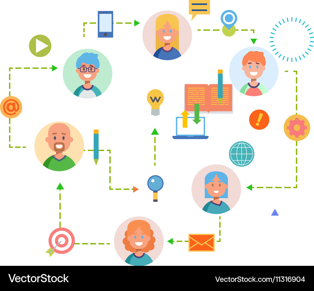 Flat design banner for workflow web page business Vector Image