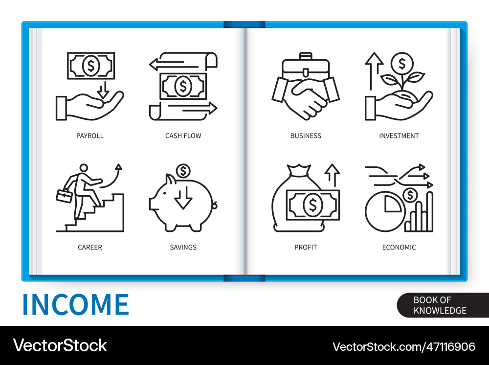 Income infographics linear icons collection vector image