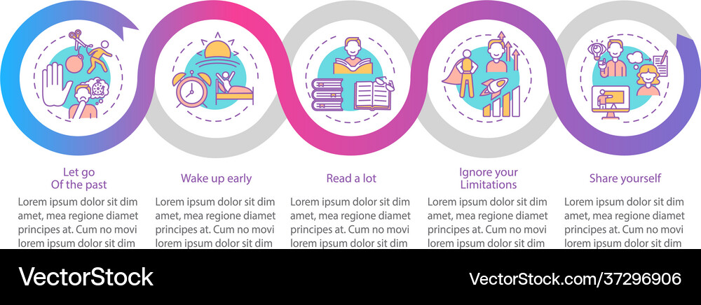 Self-development tips infographic template – Royalty-Free Vector ...