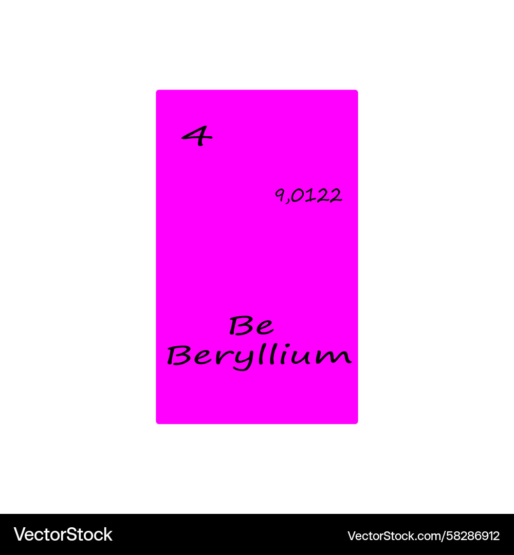 Beryllium Element 9 Display Vector Image