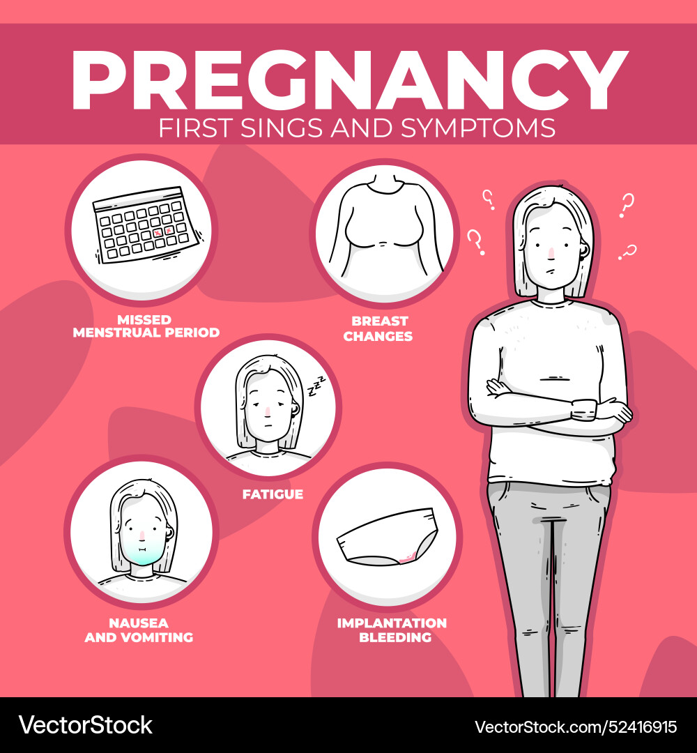 Pregnancy symptoms concept Royalty Free Vector Image