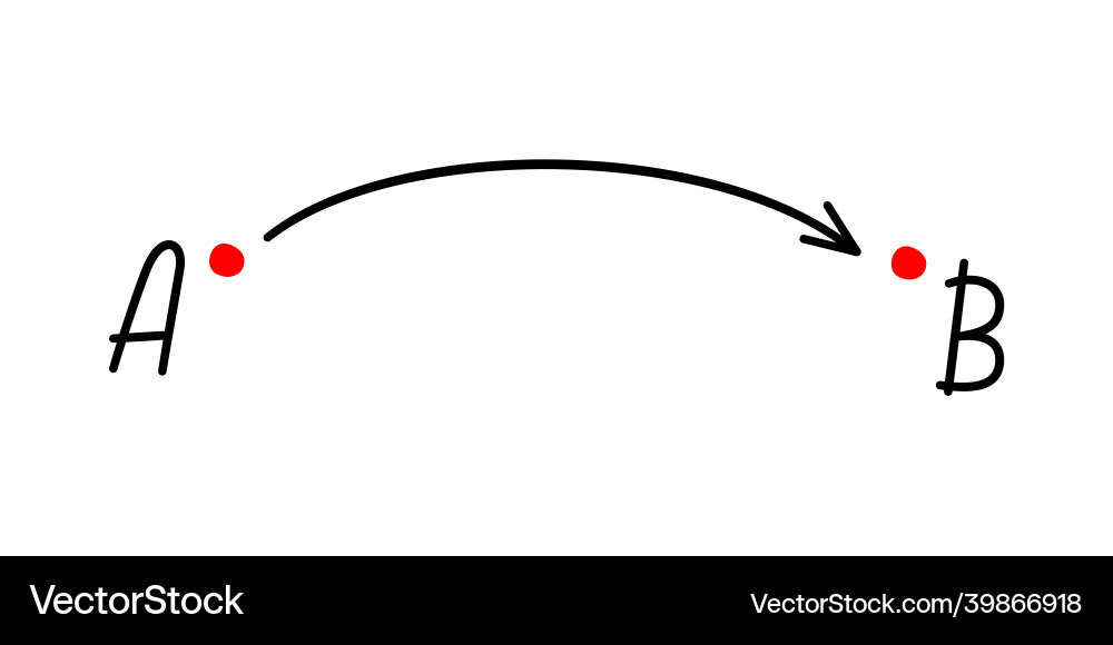 Route from point a to b line with arrow Route from point a to b line with arrow vector image
