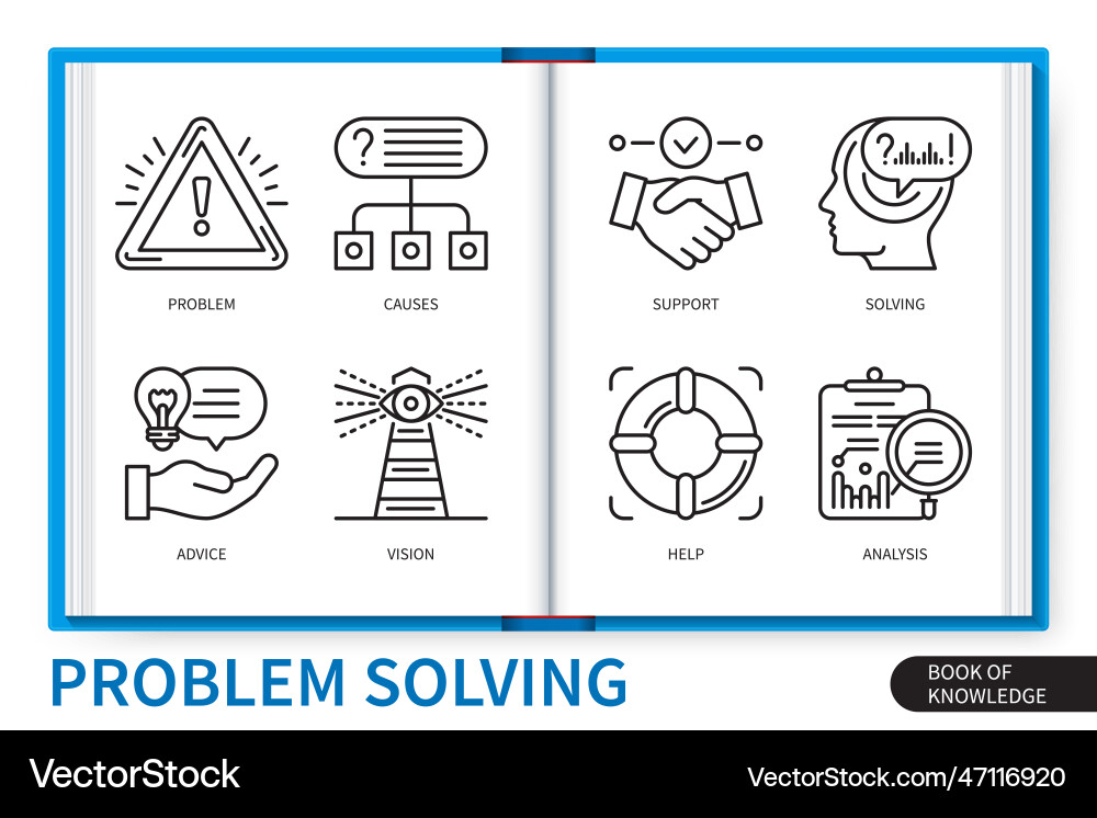 Problem solving infographics linear icons vector image