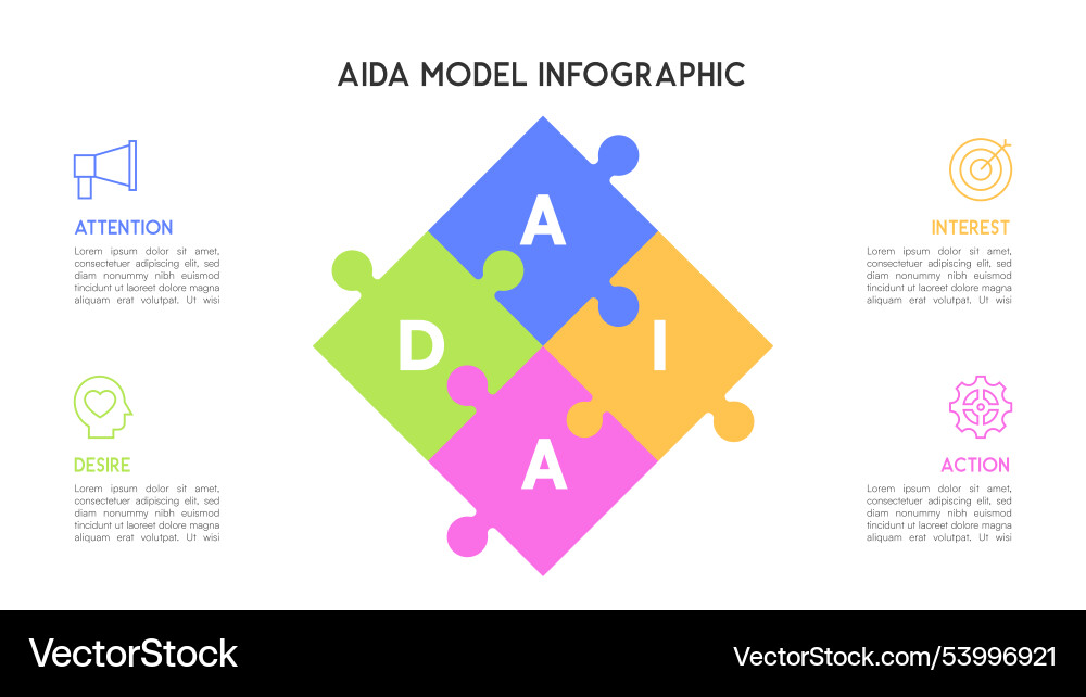 Aida model puzzle infographic with colorful Aida model puzzle infographic with colorful Vector Image