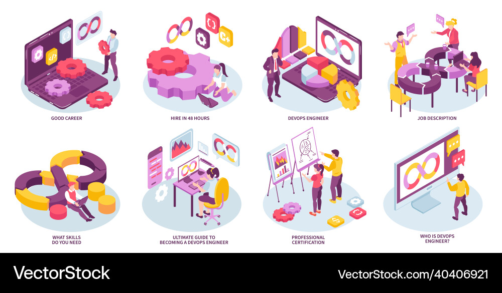 DevOps Isometric Concepts vector image
