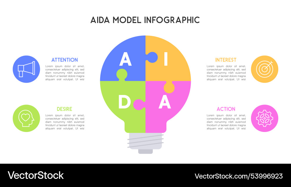 Aida model infographic with puzzle lightbulb Aida model infographic with puzzle lightbulb vector image