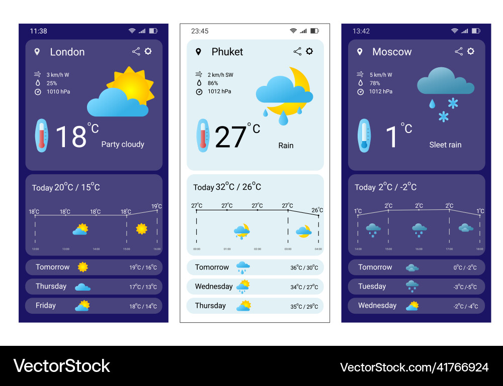 Weather temperature mobile app and web interface Weather temperature mobile app and web interface vector image