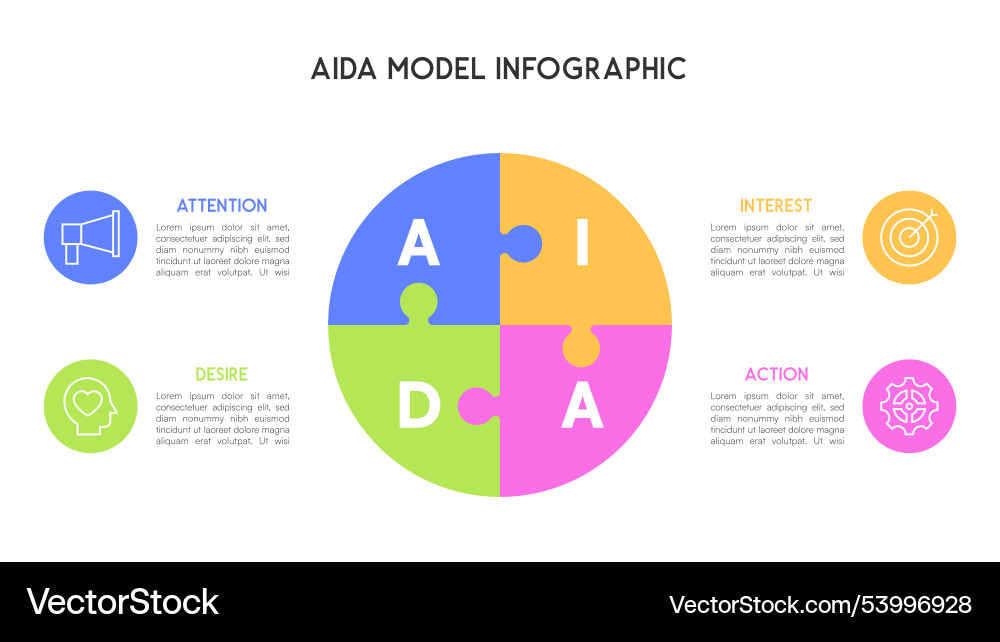 Aida model infographic with circular puzzle design Aida model infographic with circular puzzle design vector image