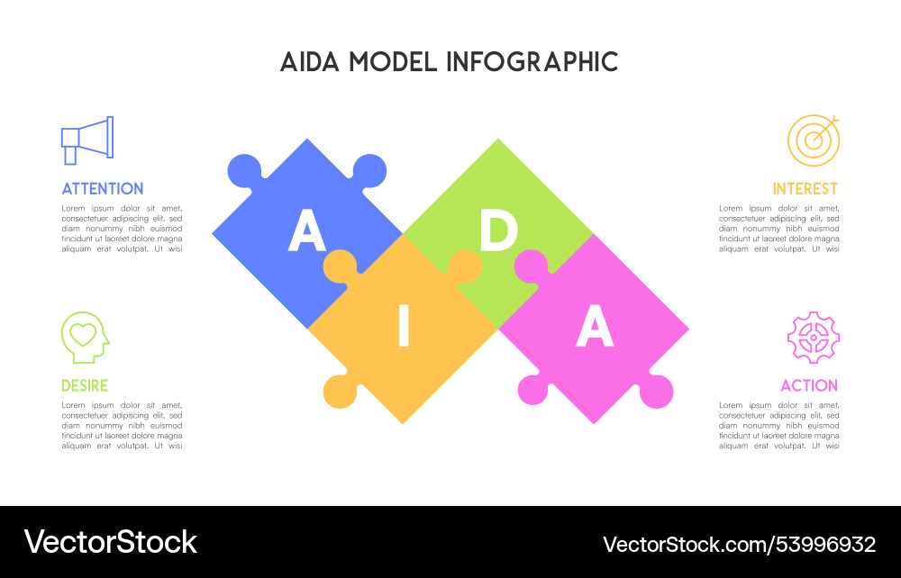 Aida model infographic with interlocking puzzle vector image