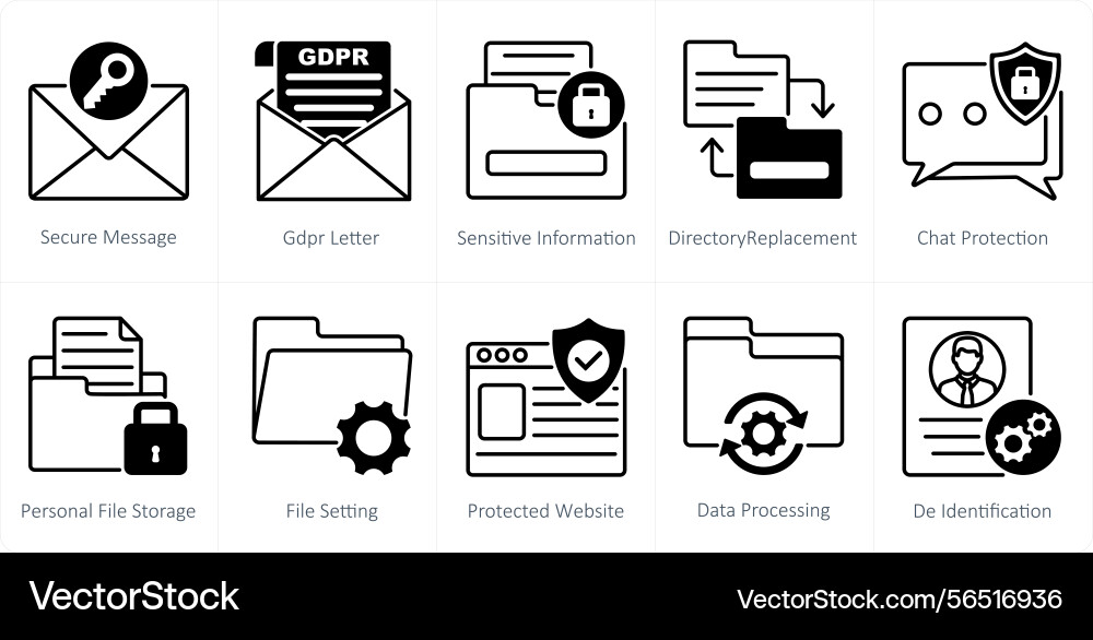 A set of 10 gdpr icons as secure message vector image