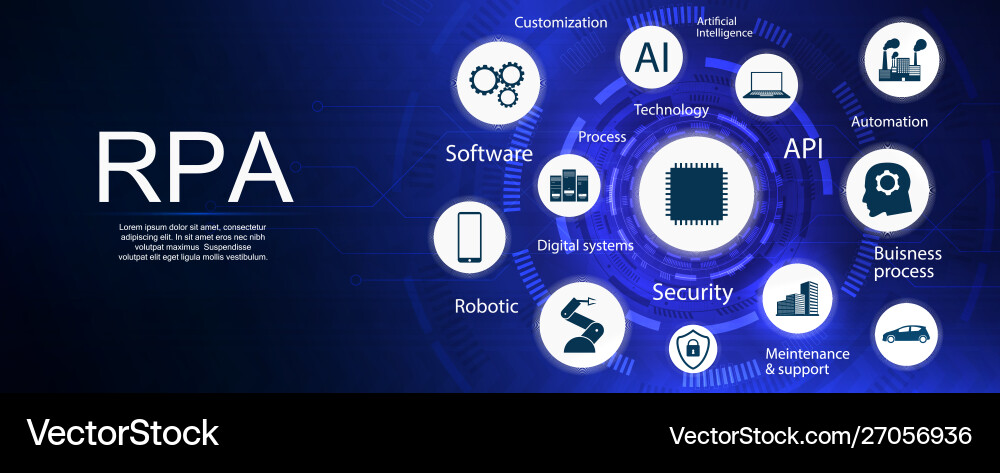 Rpa banner robotic process automation Vector Image