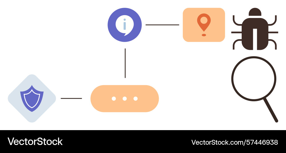 Bug tracking workflow with shield information Bug tracking workflow with shield information vector image