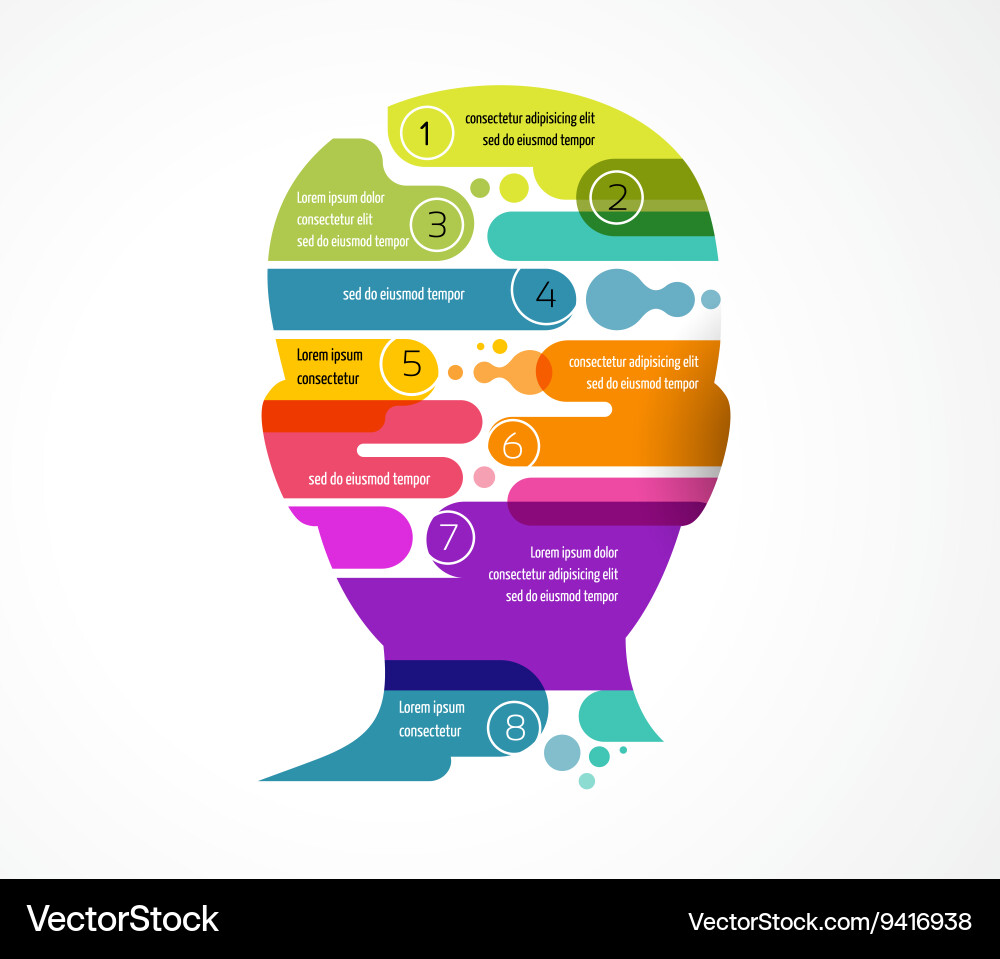 Creative Mind & Brain Icons Royalty Free Vector Image