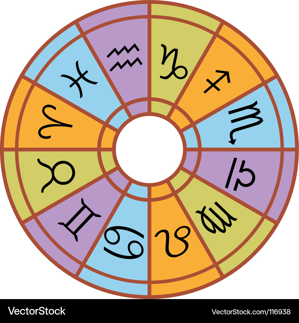 Zodiak Vector Image