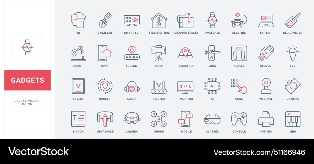 Smart equipment with using ai mobile apps video Vector Image