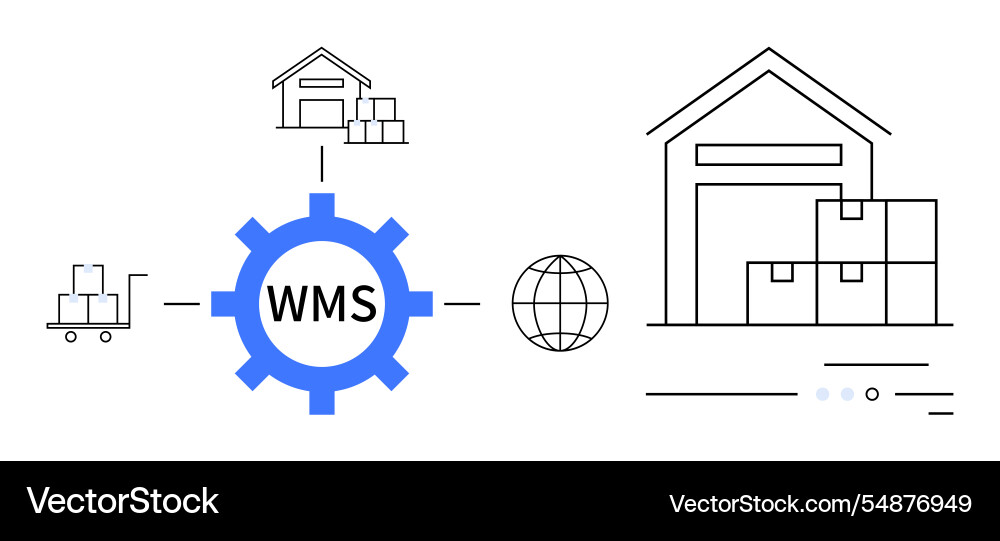 Warehouse management system workflow Warehouse management system workflow Vector Image