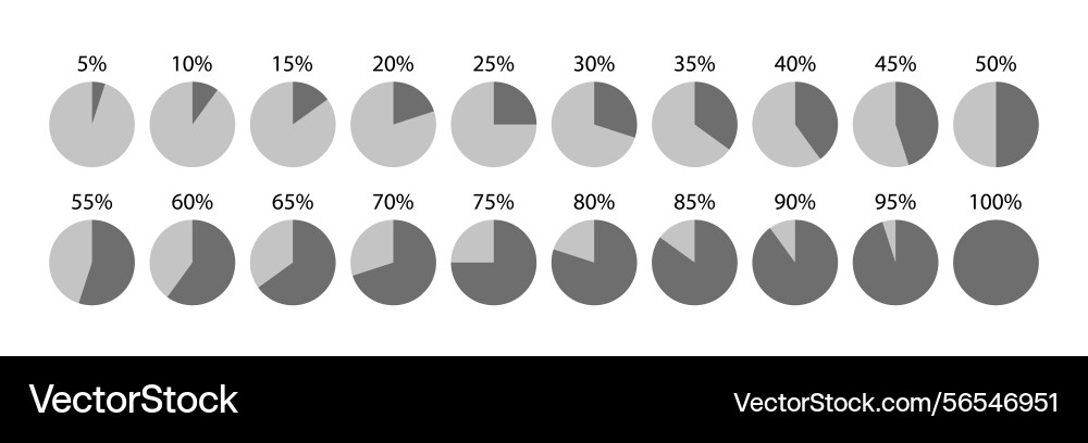100 percent circle pie bar loading diagram 100 percent circle pie bar loading diagram Vector Image