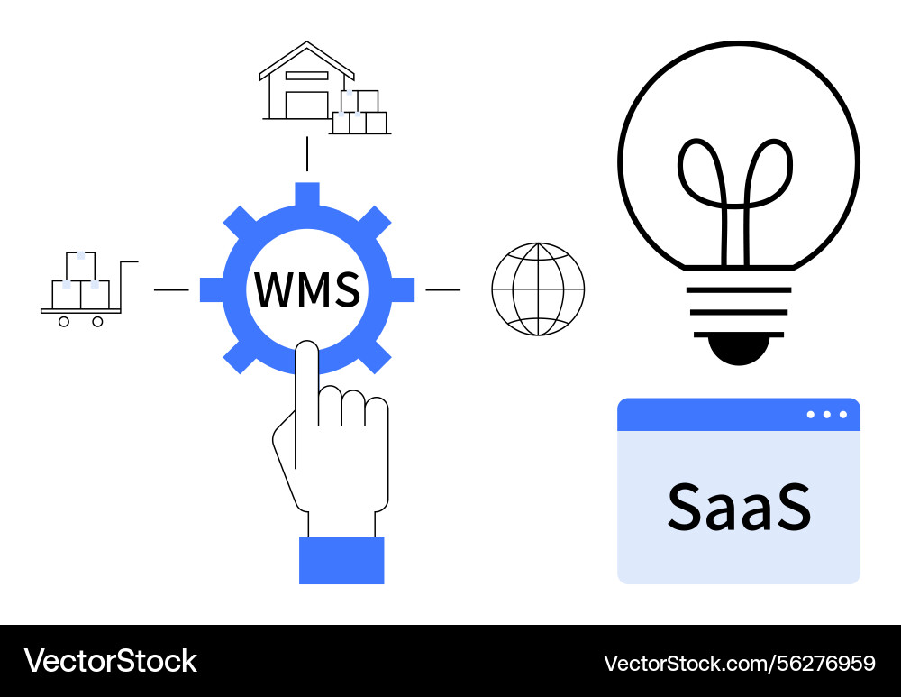 Warehouse management system with saas integration Warehouse management system with saas integration vector image
