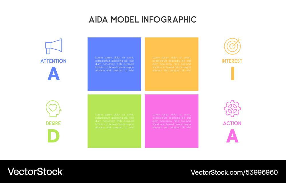 Aida model infographic with grid layout Aida model infographic with grid layout vector image