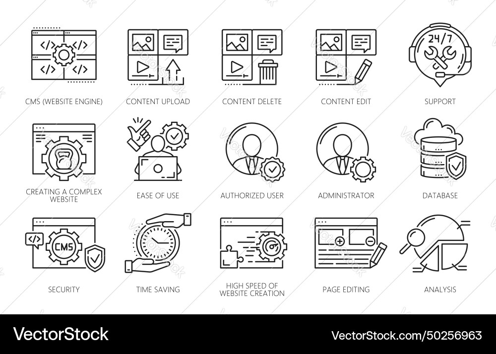 Cms Content Management System Icons Cms Content Management System Icons vektorbild