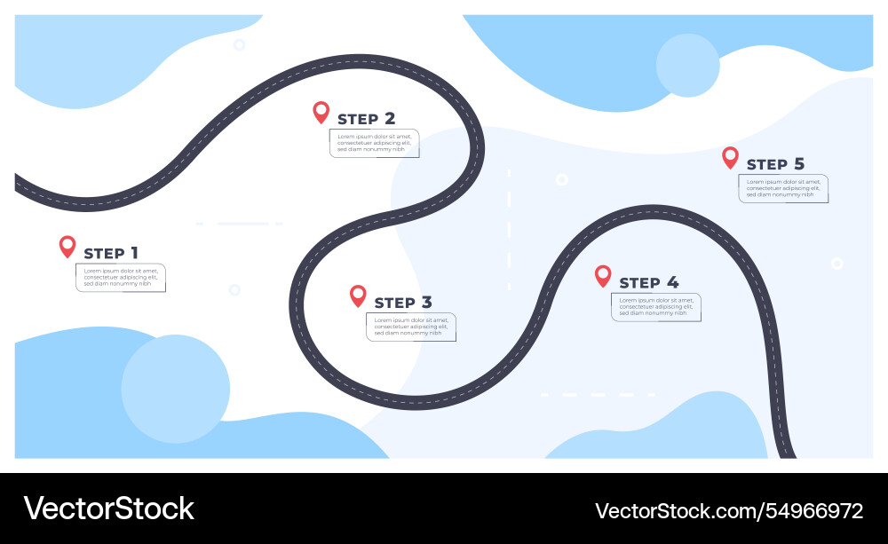 Timeline with execution points chronology Timeline with execution points chronology vector image
