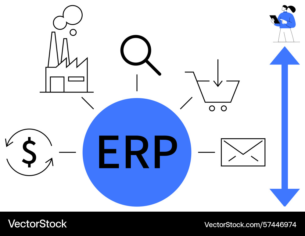 Erp system integration with business processes Erp system integration with business processes vector image