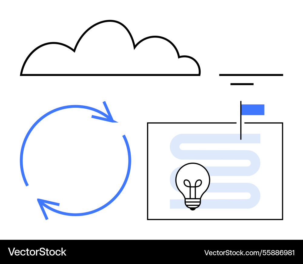 Cloud innovation process with a circular cycle Cloud innovation process with a circular cycle Vector Image