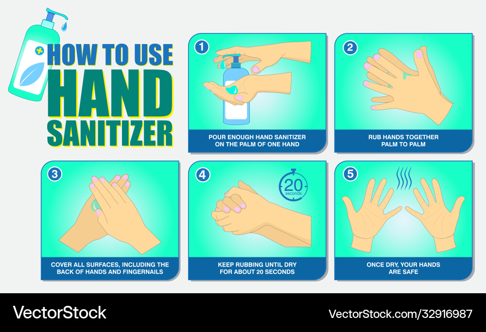 Set how to use hand sanitizer properly or step vector image