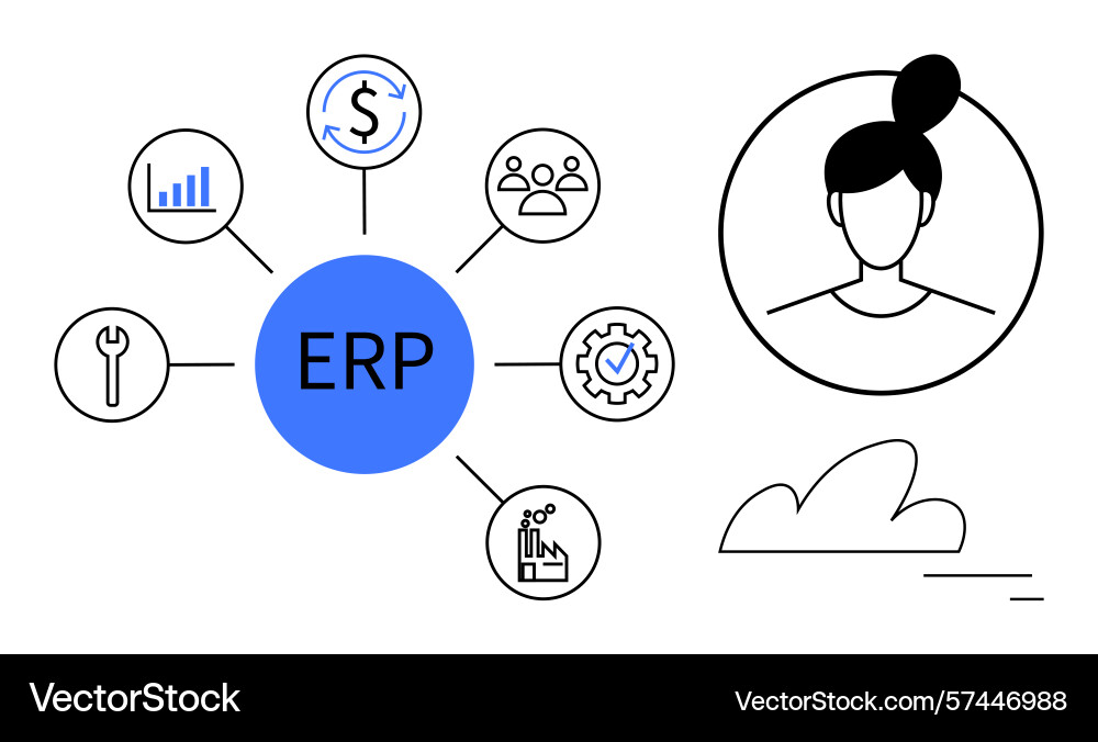 Centralized erp system workflow connecting people Centralized erp system workflow connecting people vector image
