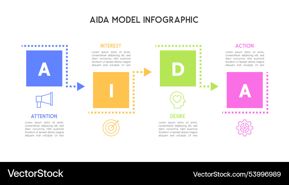 Linear aida model infographic with square blocks Vector Image