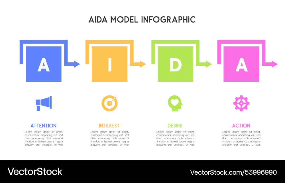 Linear aida model infographic with square blocks Linear aida model infographic with square blocks vector image