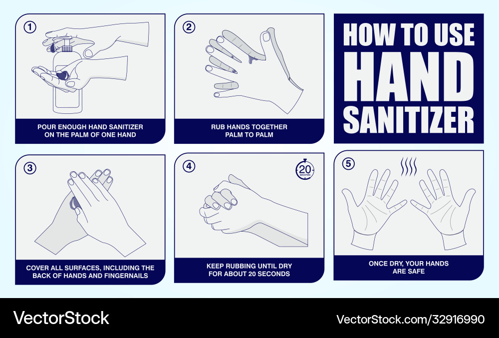 Set how to use hand sanitizer properly Set how to use hand sanitizer properly vector image
